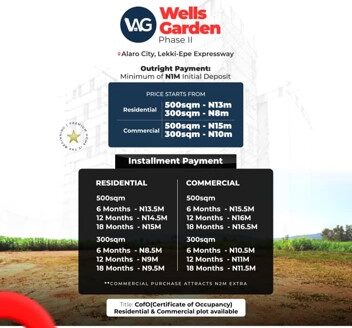 LAND FOR SALE AT ALARO CITY LEKKI